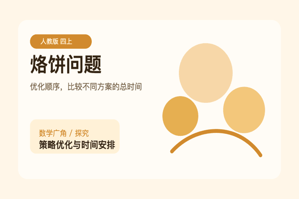 烙饼问题